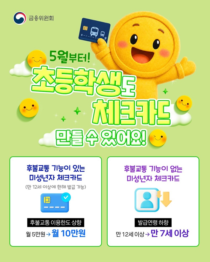 5월부터! 초등학생도 체크카드 만들 수 있어요! ■ 후불교통 기능이 있는 미성년자 체크카드(만 12세 이상에 한해 발급 가능) · 후불교통 이용한도 상향: 월 5만 원 → 월 10만 원 ■ 후불교통 기능이 없는 미성년자 체크카드 · 발급연령 하향: 만 12세 이상 → 만 7세 이상